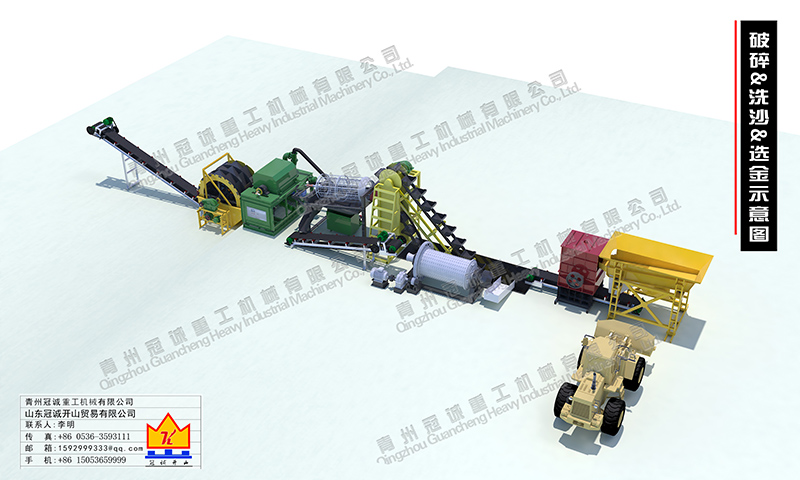 選金設備 選金設備