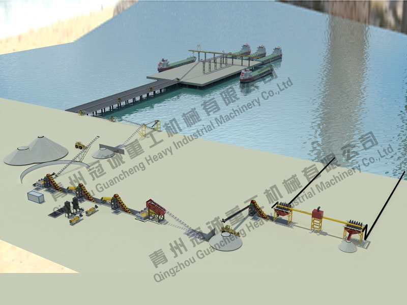 機制砂生產(chǎn)線 機制砂生產(chǎn)線