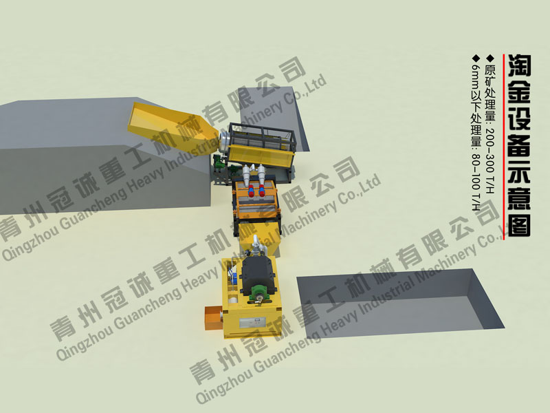 選金生產線 選金生產線