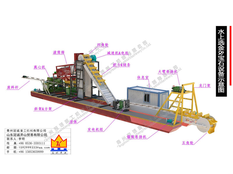 選寶石船生產線 選寶石船生產線